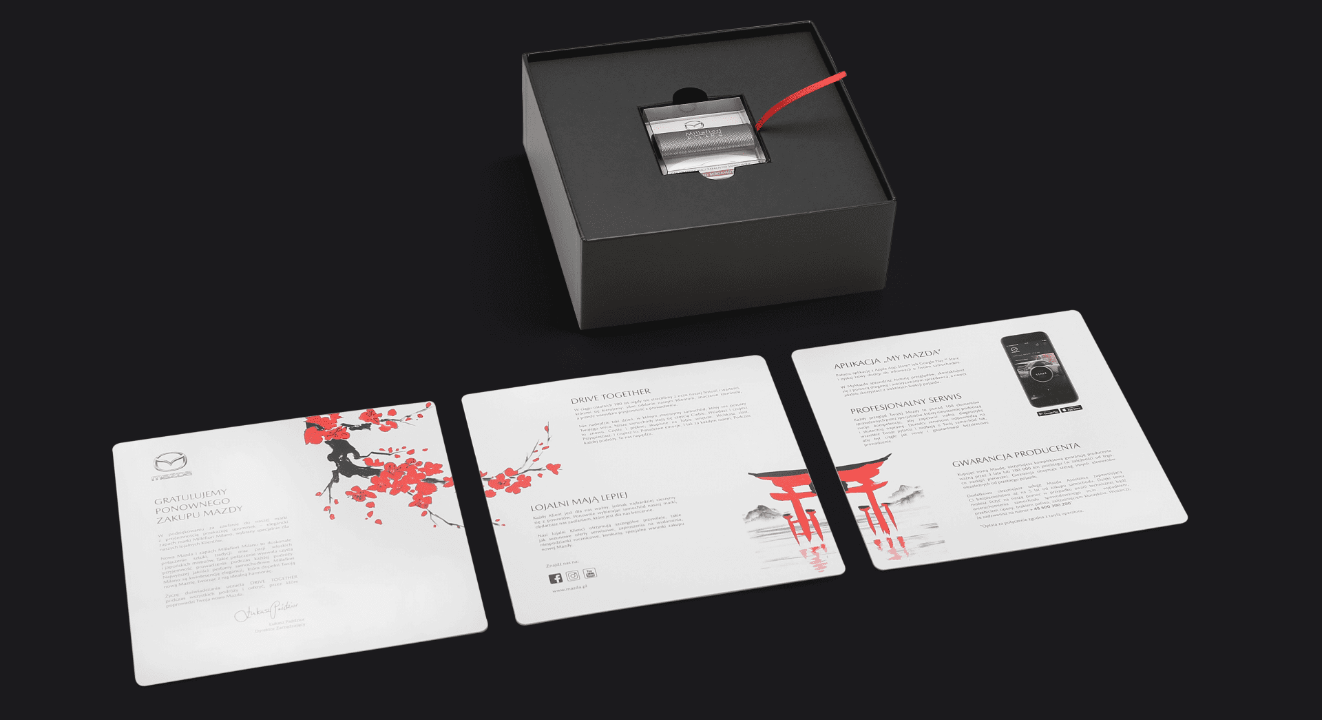 Case Study Mazda | Look Ad - Agencja trade marketingu