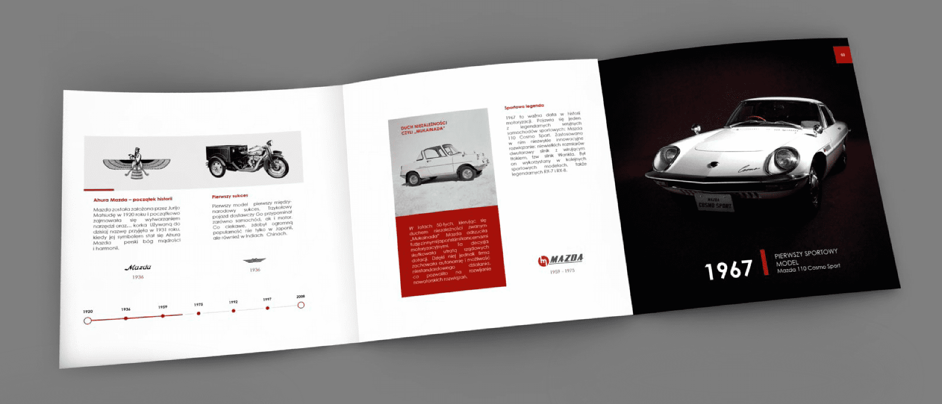 Case Study Mazda | Look Ad - Agencja trade marketingu
