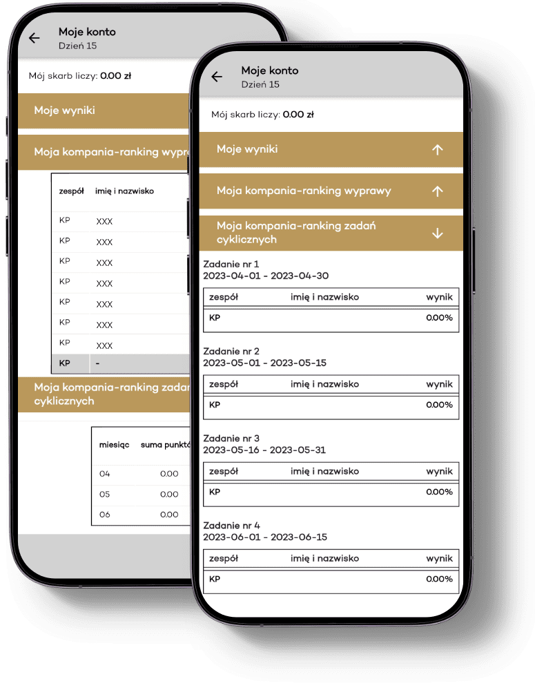 Case Study Kompania Piwowarska | Look Ad - Agencja trade marketingu