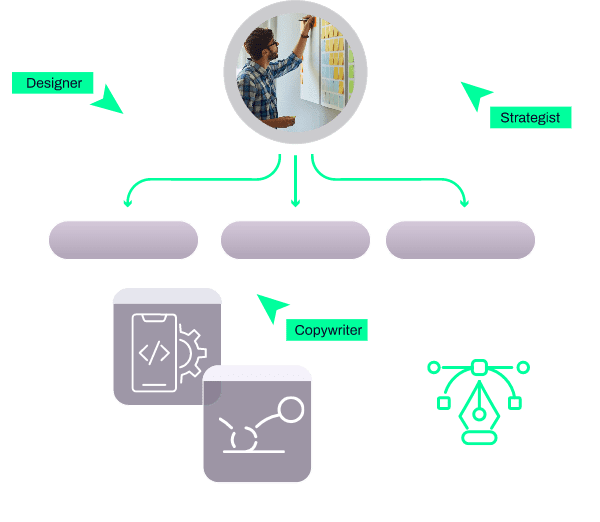 O nas | Look Ad - Agencja trade marketingu