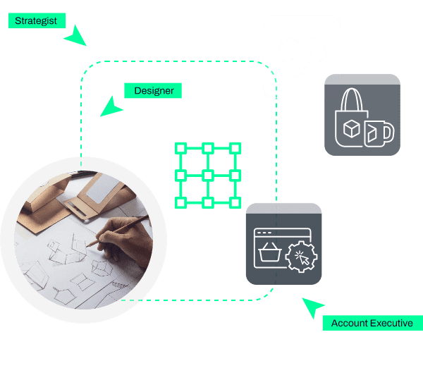 Merch brandingowy | Look Ad - Agencja trade marketingu