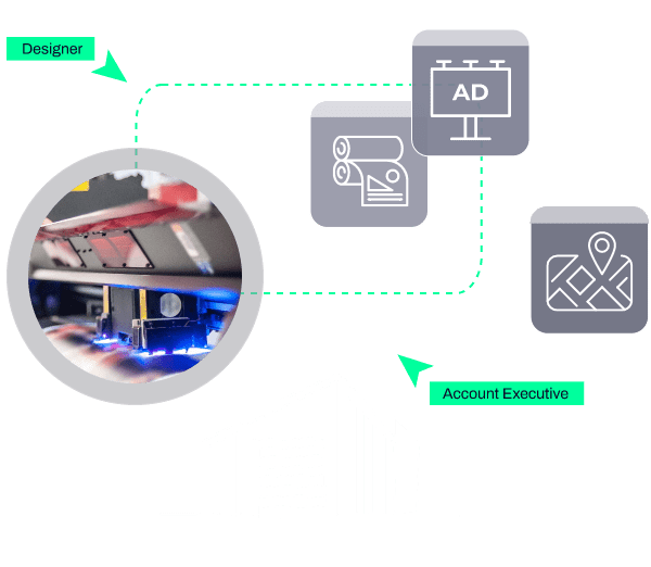 Produkcja & Field marketing | Agencja trade marketingu