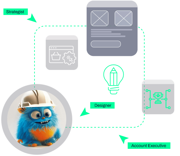 Program lojalnościowy | Look Ad - Agencja trade marketingu