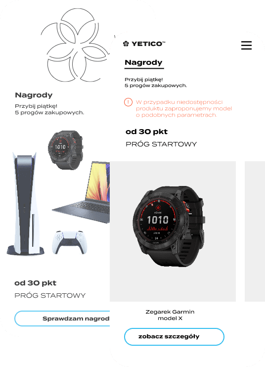 Case Study Yetico | Look Ad - Agencja trade marketingu