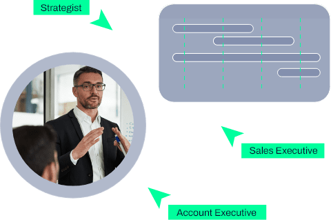 O nas | Look Ad - Agencja trade marketingu