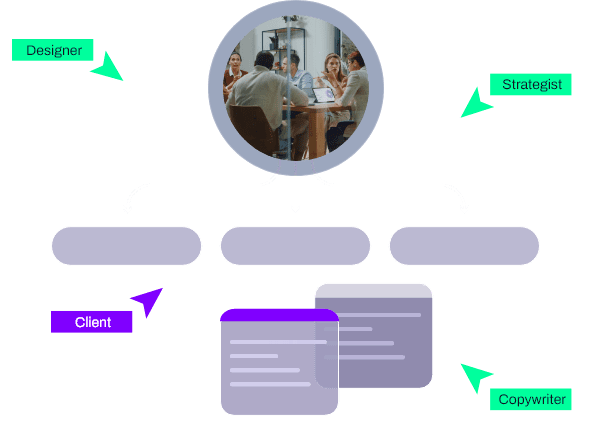 O nas | Look Ad - Agencja trade marketingu