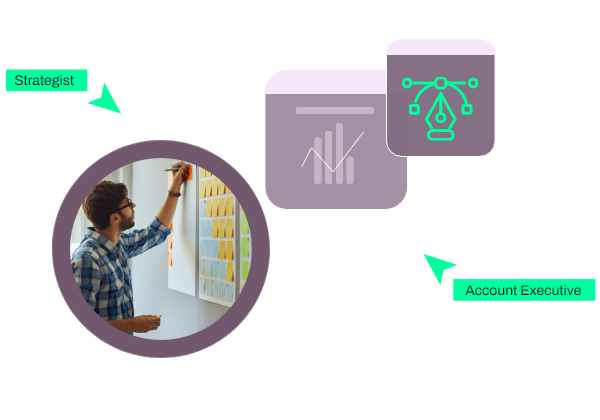 O nas | Look Ad - Agencja trade marketingu