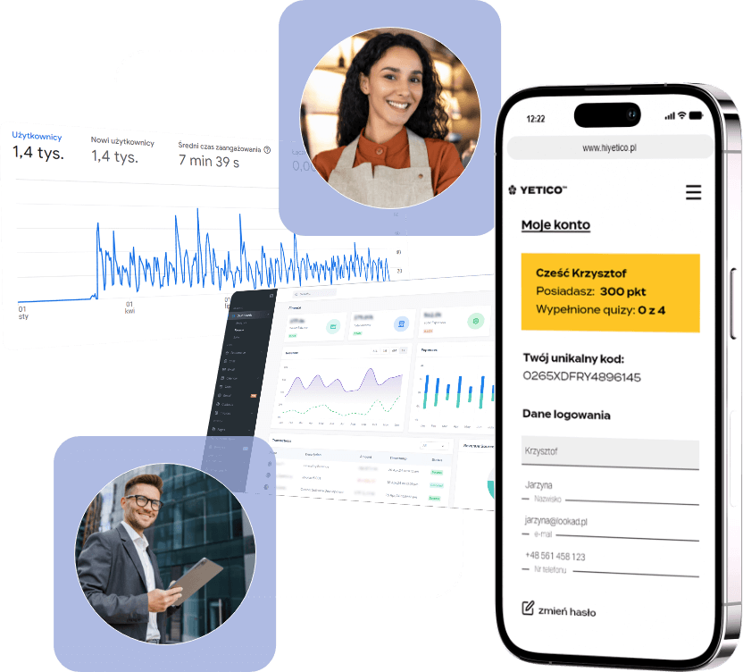Case Study Yetico | Look Ad - Agencja trade marketingu