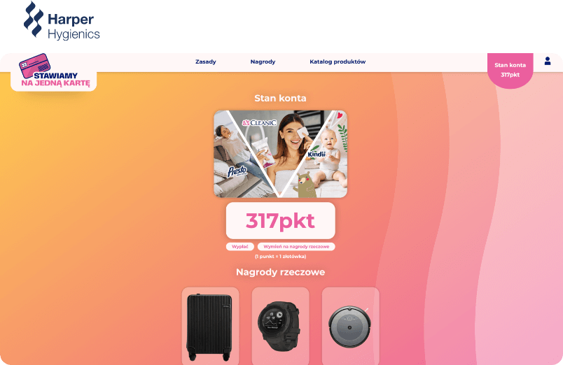 Case Study Harper Hygienics | Look Ad - Agencja trade marketingu