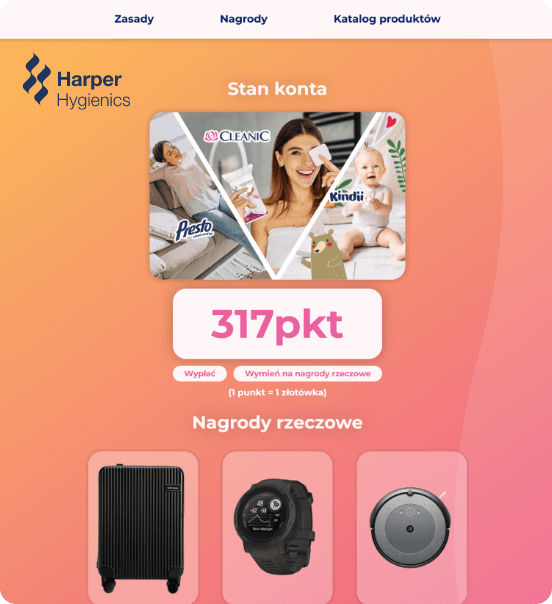 Case Study Harper Hygienics | Look Ad - Agencja trade marketingu