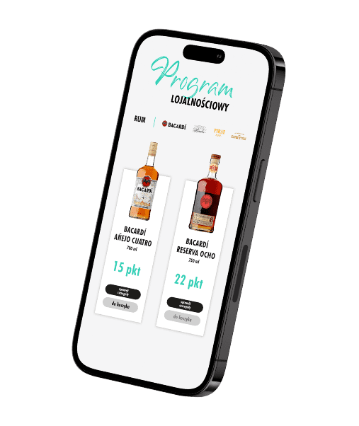 Case Study Bacardi | Look Ad - Agencja trade marketingu