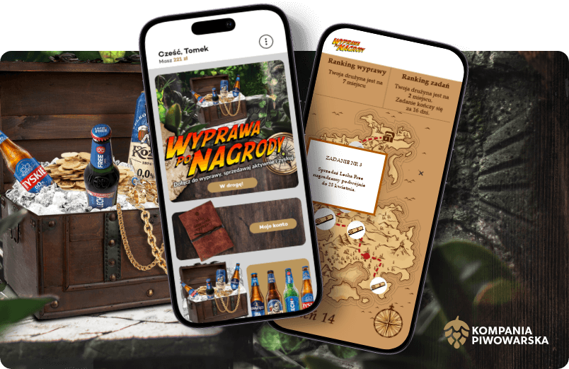 Case Study Kompania Piwowarska | Look Ad - Agencja trade marketingu