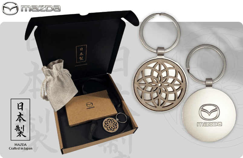 Case Study Mazda | Look Ad - Agencja trade marketingu