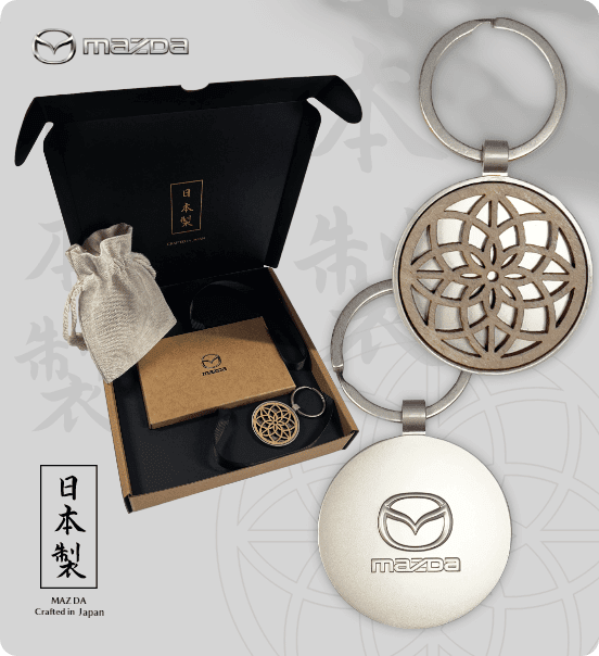 Case Study Mazda | Look Ad - Agencja trade marketingu
