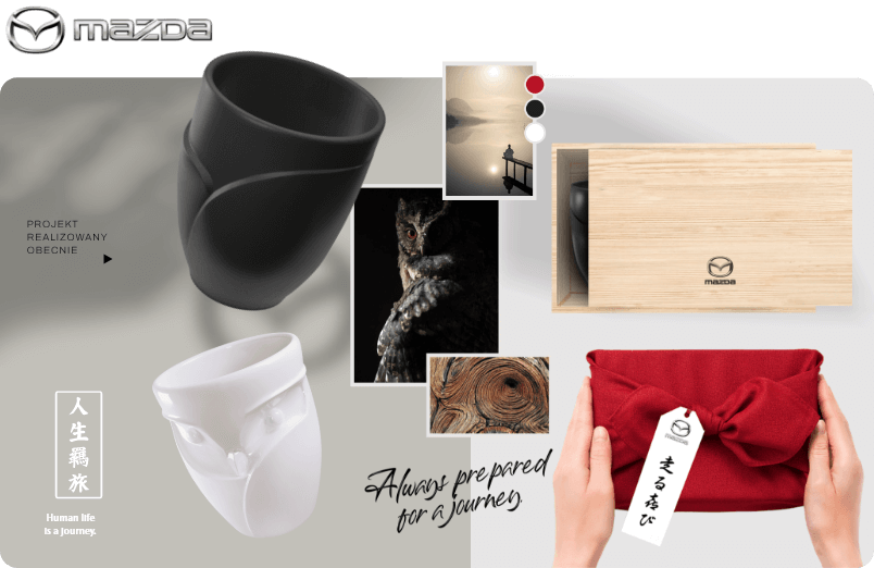 Case Study Mazda | Look Ad - Agencja trade marketingu